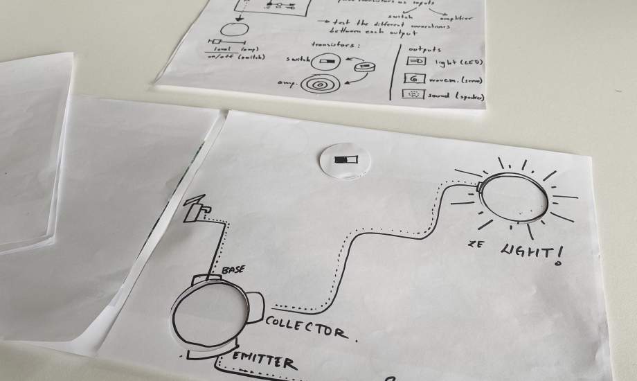 Brainstorming
