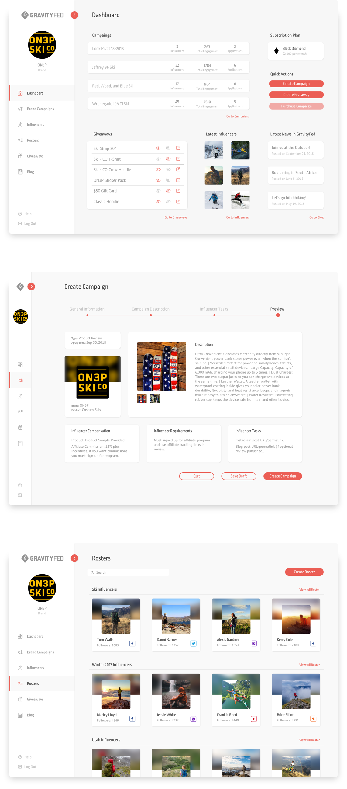 Brand Dashboard