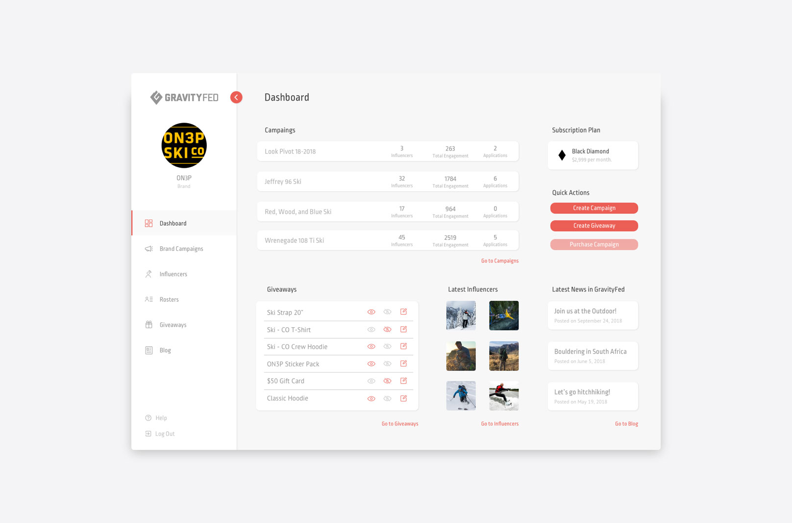 oChef