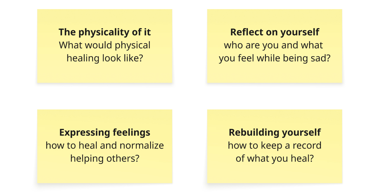 Idea clusters