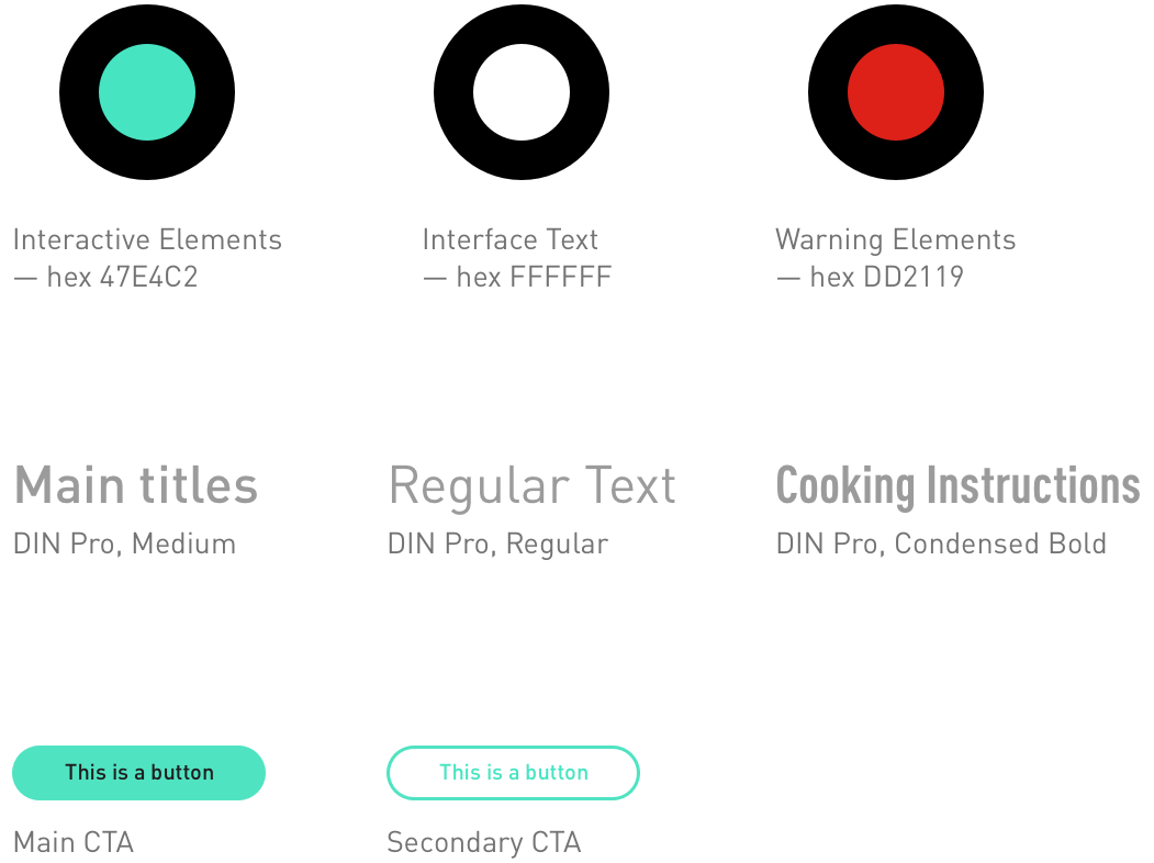 Interface elements