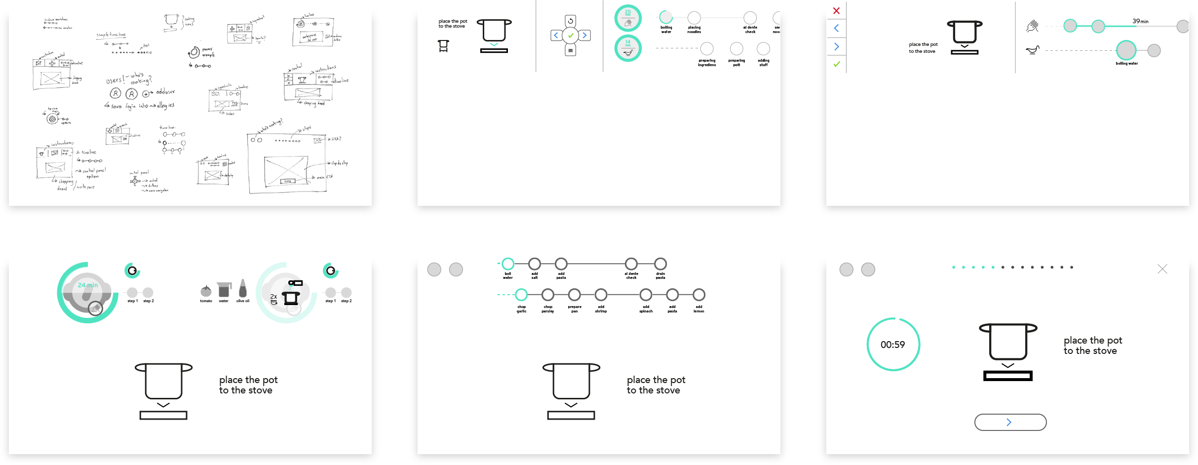 Wireframes
