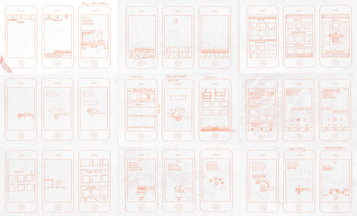 Paper wireframes